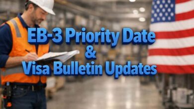 EB-3 Priority Date & Visa Bulletin Updates 4 EB-3 Priority Date & Visa Bulletin Updates