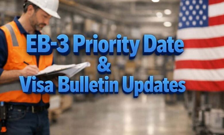 EB-3 Priority Date & Visa Bulletin Updates