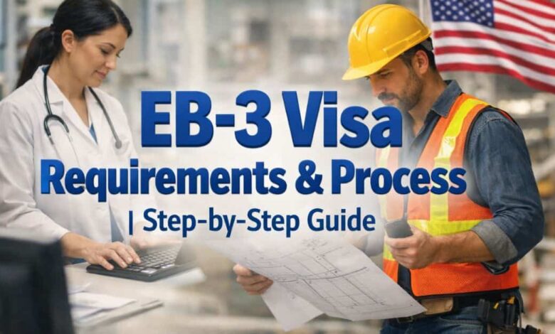 EB-3 Visa Requirements & Process