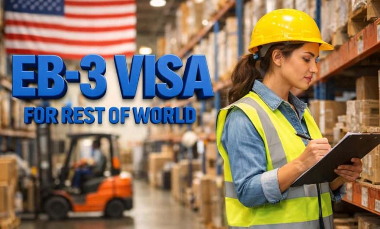 EB-3 Visa for Rest of World