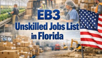 EB3 Unskilled Jobs List in Florida